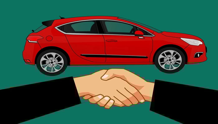 Best used cars websites for US
