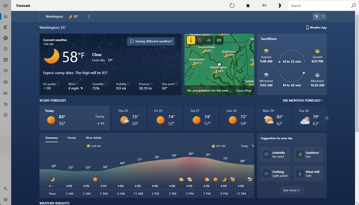 The image shows MSN weather forecast UI. — Microsoftstore