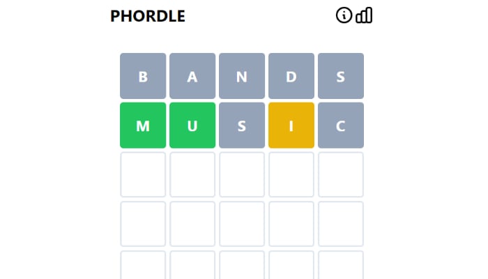 A screenshot of the Phordle game. — Phordle