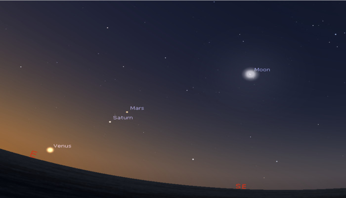 An undated image showcasing the planetary alignment of planets Mars, Saturn, and Venus. – PAGASA