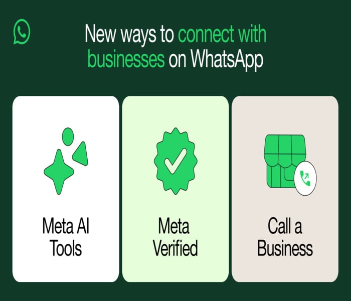 A representational image of new features of WhatsApp. — WhatsApp Blog