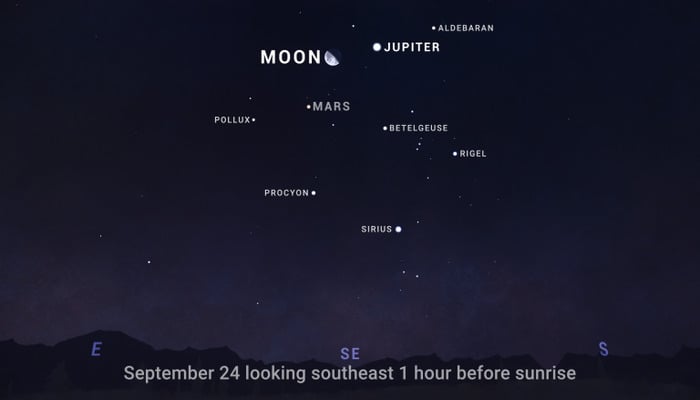 An undated image of the planetary alignment of September 24. — NASA