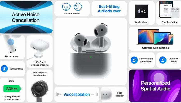 A still image of live demo of Apple AirPods 4 held on September 9 at Apple Park in Cupertino. — Screengrab via YouTube Apple channel