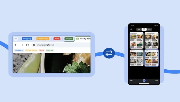 An undated image showing new update of Chrome. — Google
