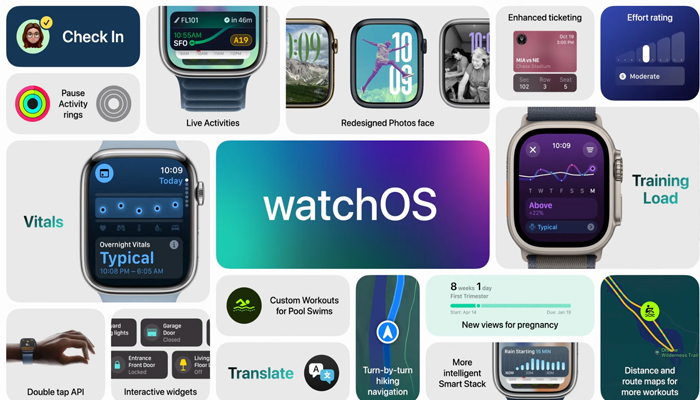 An undated image of watchOS 11 features. — Apple