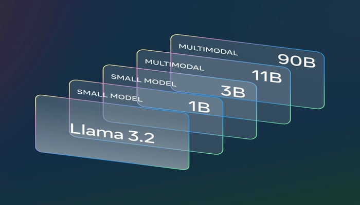 An undated image of Meta Liama 3.2. — Meta