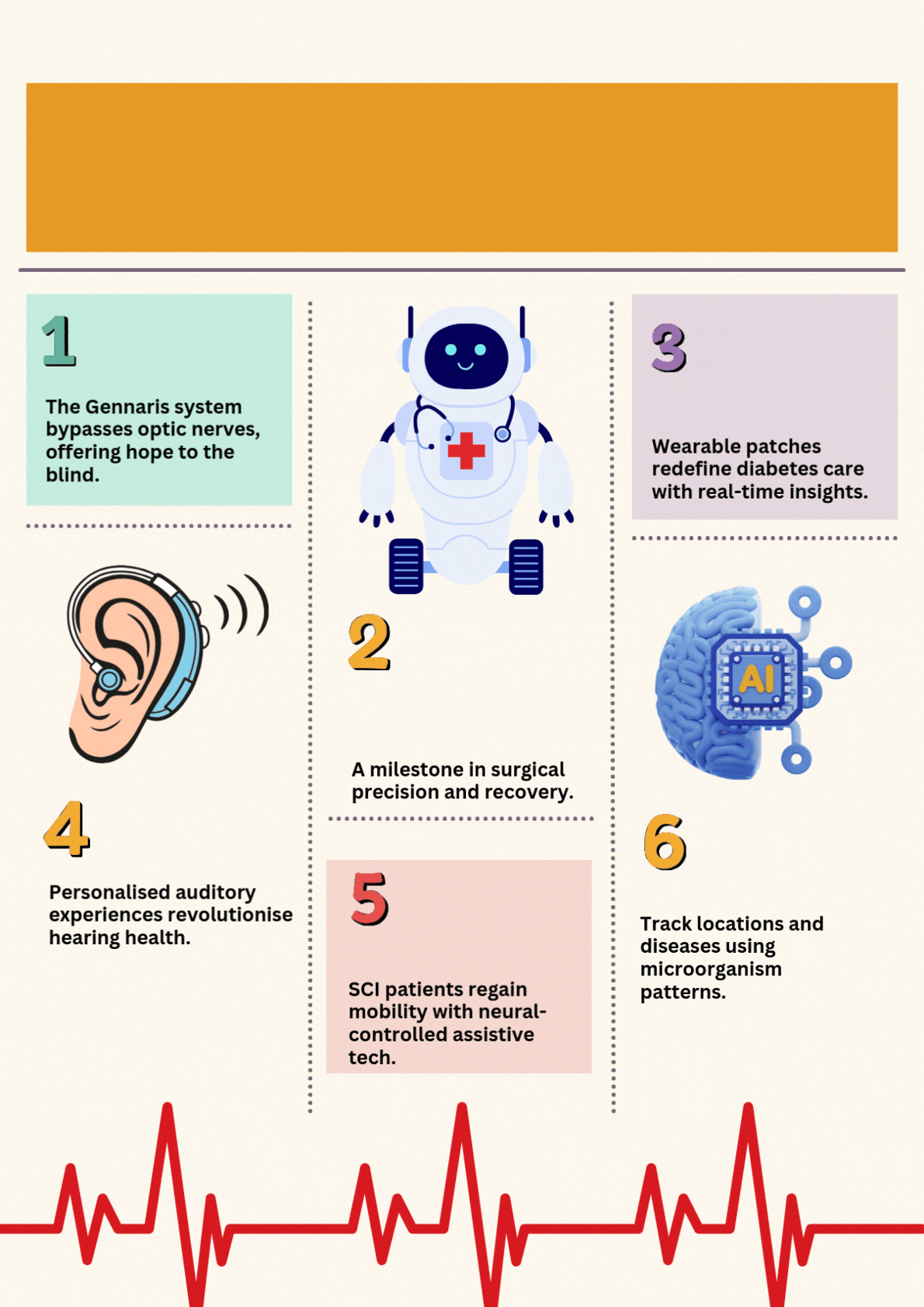 The year of medical marvels: 2024s game-changing technovations in healthcare