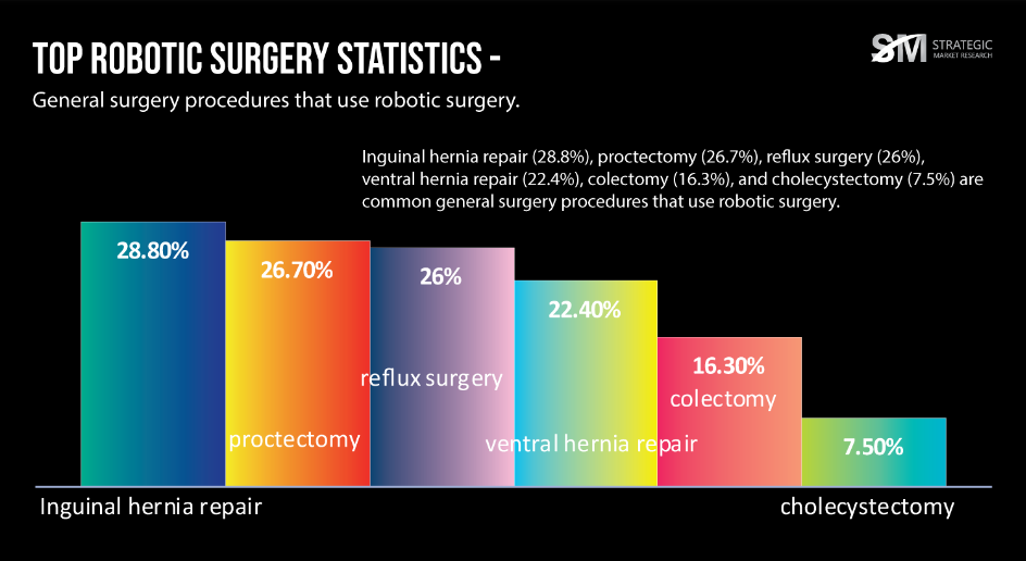 The year of medical marvels: 2024s game-changing technovations in healthcare