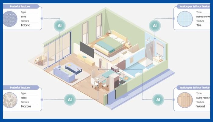 An image of Samsung Smartthings ambient sensing feature. — Samsung
