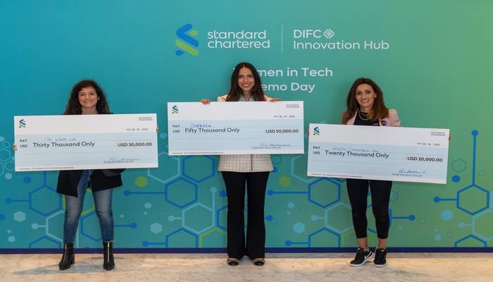 Women in Tech Accelerator Programme 2025 finalists announced