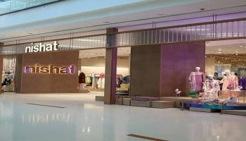 Is Nishat Linen using AI model? Is Nishat Linen using AI model?