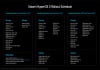 Xiaomi launches HyperOS 3 globally: New UI, AI features, and more Xiaomi launches HyperOS 3 globally: New UI, AI features, and more