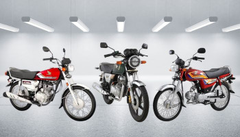 Honda bikes available on interest-free instalment plans in Pakistan