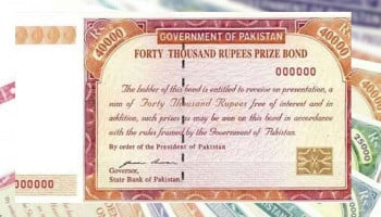 Prize bond Rs40,000 draw date and venue for 2026